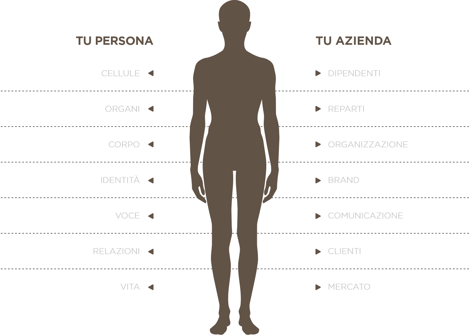 PersonaDesktop